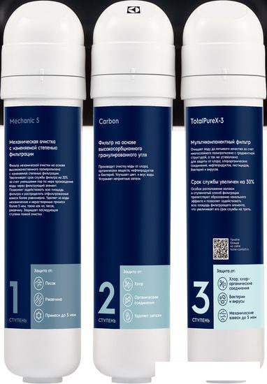 Комплект картриджей Electrolux Kit iS TotalPure X-3 PF