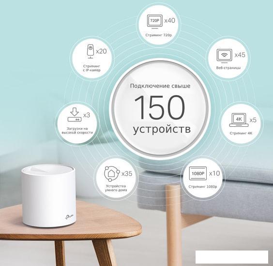 Wi-Fi система TP-Link Deco X60 V2 (3 шт.) - фото 5 - id-p225432925