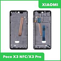 Рамка дисплея для Xiaomi Poco X3 NFC, X3 Pro (черный)