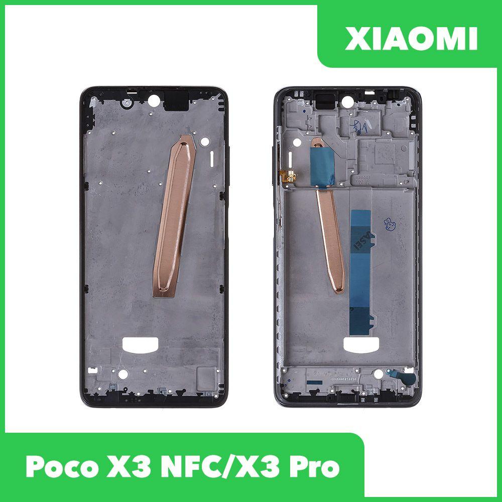 Рамка дисплея для Xiaomi Poco X3 NFC, X3 Pro (черный) - фото 1 - id-p225509828