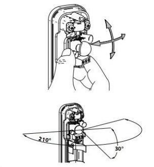 Регулируемые фотоэлементы DEA Linear Регулируемые фотоэлементы DEA Linear