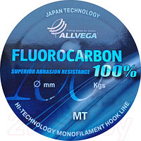 Леска флюорокарбоновая Allvega FX Fluorocarbon 100% 20м 0.80мм / LFX2080