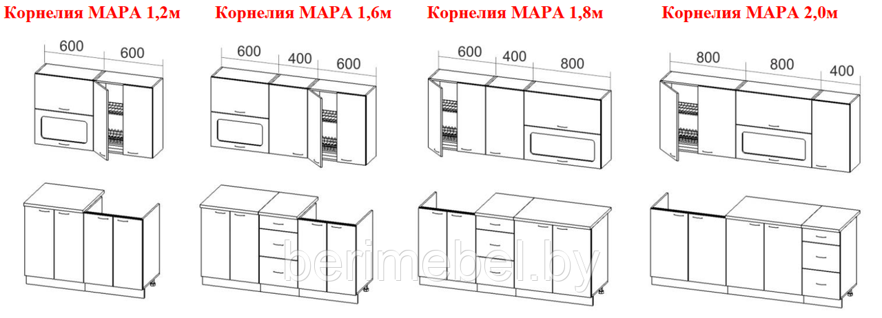 Кухня Корнелия Мара (1,2; 1,6; 1,8: 2,0 м) КОРТЕКС - фото 4 - id-p81892913