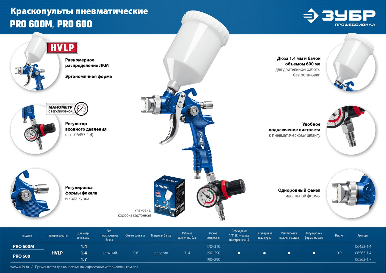 Зубр Краскопульт пневмат., c верхним бачком, 1.7 мм "PRO 600" (06563-1.7_z01) ЗУБР - фото 9 - id-p225567910