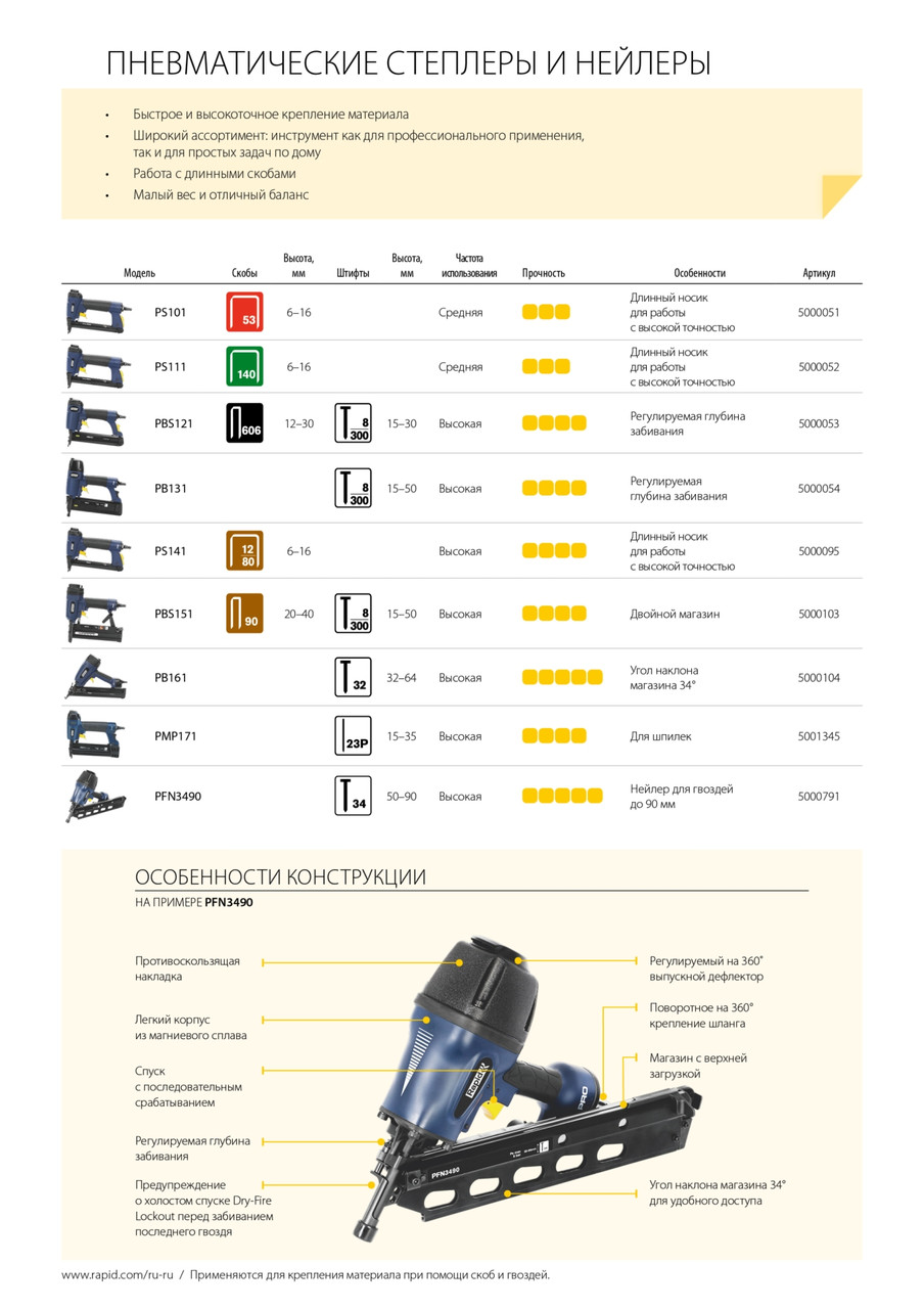 Rapid Нейлер пневматический, тип 34, 50 - 90 мм (5000791) RAPID - фото 4 - id-p225567925