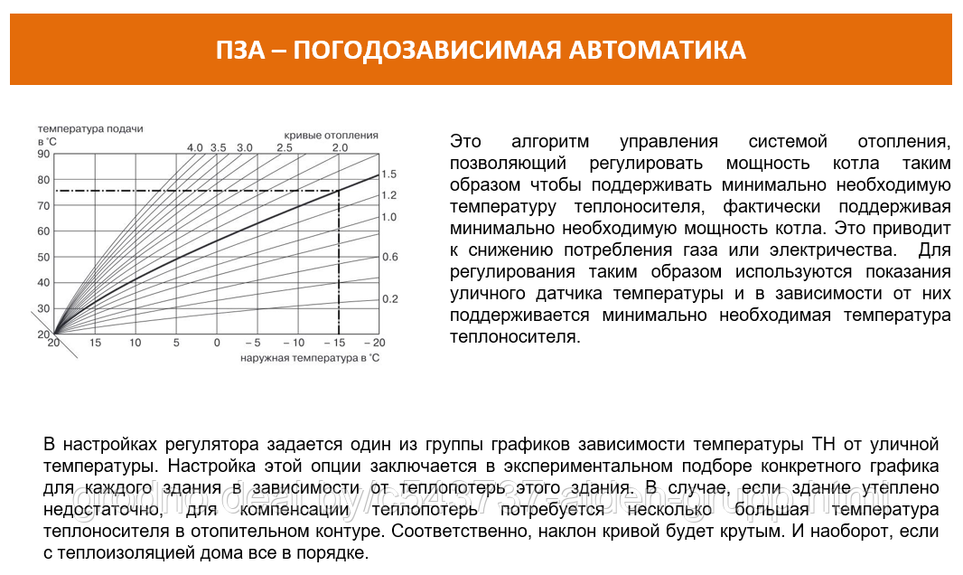 Автоматический регулятор системы отопления ZONT Climatic 1.3 - фото 10 - id-p225577488