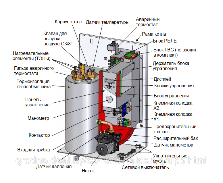 Электрический котел MORA-TOP ELECTRA Komfort - фото 3 - id-p225574543