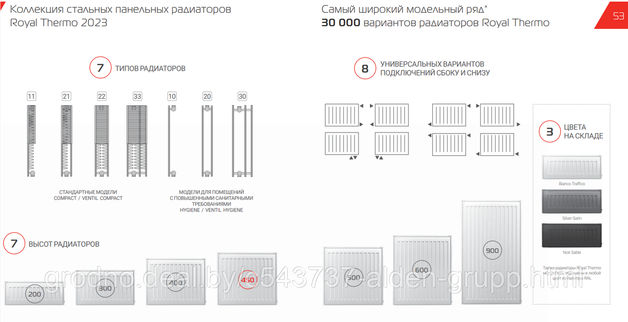 Стальной радиатор Royal Thermo COMPACT 500x600 - фото 6 - id-p225574815