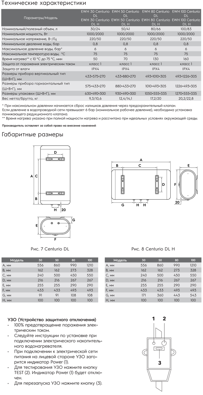 Водонагреватель Electrolux EWH 100 Centurio DL - фото 5 - id-p58759480