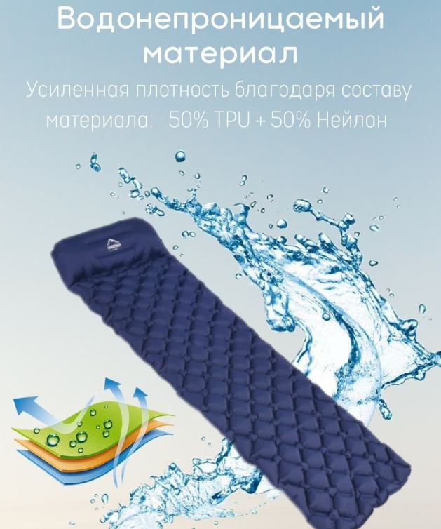 Туристический сверхлегкий матрас со встроенным насосом SLEEPING PAD и воздушной подушкой Синий - фото 9 - id-p225502631