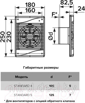 Вентилятор накладной ERA D100 / Standard 4S - фото 6 - id-p225706444