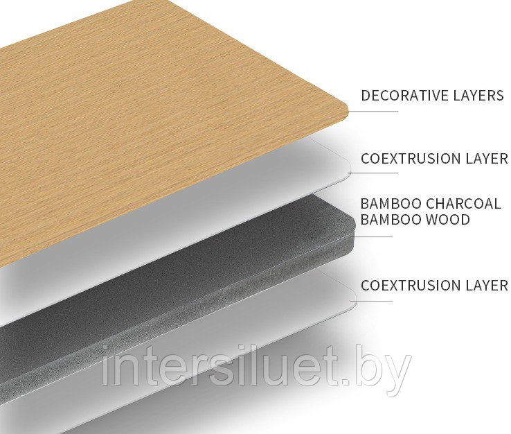 Угольно-волокнистые плиты из бамбуковой древесины 1220х2800х5мм Однотонная панель - фото 4 - id-p220902514