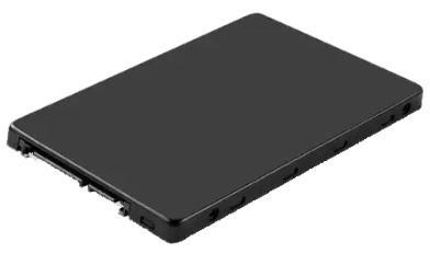 Жесткий диск Lenovo ThinkSystem 3.5" 14TB 7.2K SAS 12Gb Hot Swap 512e HDD (for V2) - фото 1 - id-p225738265