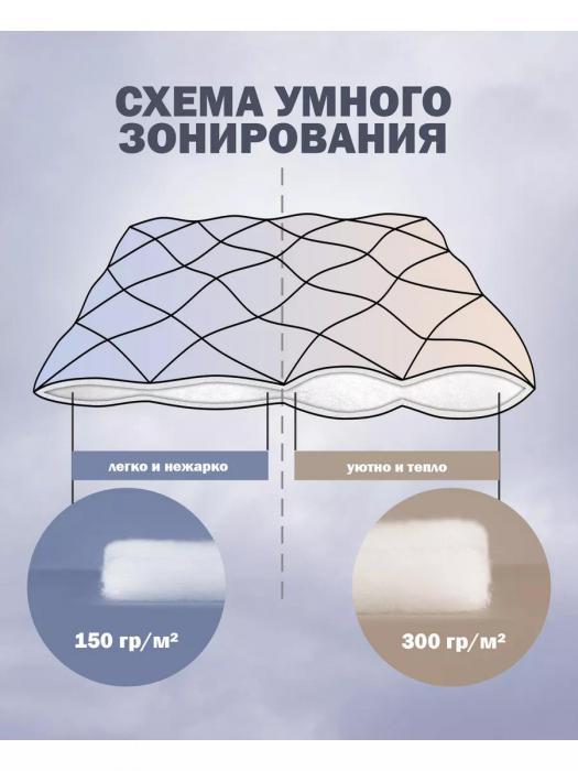 Зональное одеяло двуспальное 172x205 всесезонное стеганое 2 спальное 4 сезона воздушное пышное - фото 10 - id-p225742330