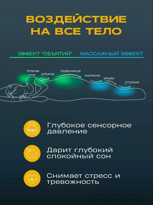 Утяжеленное одеяло 200х200 Евро сенсорное стеклянное гравитационное тяжелое 12 кг для крепкого сна мятное - фото 9 - id-p225743105