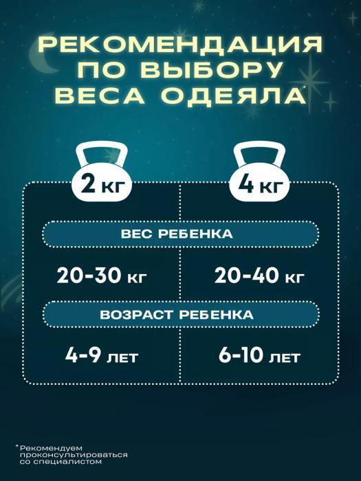 Утяжеленное одеяло для детей 110x140 детское серое 2кг всесезонное сенсорное с гранулами для сна - фото 4 - id-p225743150