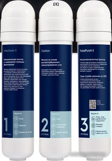 Комплект картриджей Electrolux Kit iS TotalPure X-3 PF