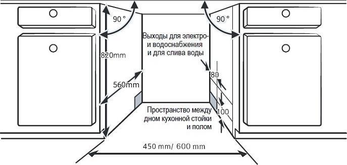 Встраиваемая посудомоечная машина Evelux BD 4504, фото 2