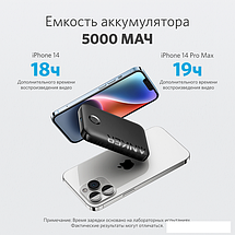 Внешний аккумулятор Anker Mag-Go Battery A1616 (белый), фото 3