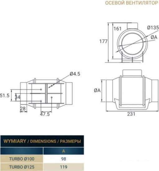 Осевой вентилятор Dospel Turbo 100 - фото 5 - id-p225507928