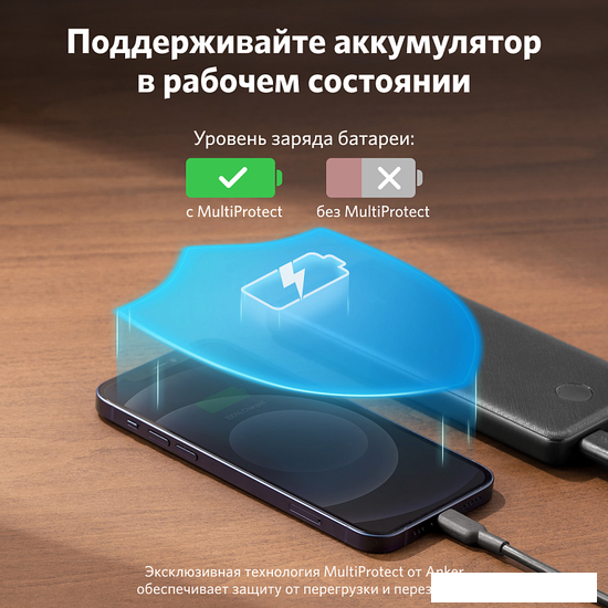 Внешний аккумулятор Anker PowerCore III 10000mAh (черный) - фото 5 - id-p225557915