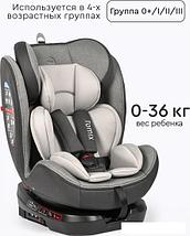 Детское автокресло Tomix Titan Isofix DS35 (серый), фото 2