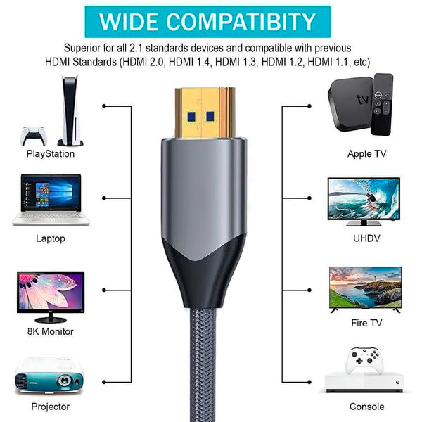 Кабель HDMI v2.1 Premium PRO UltraHD 8K 60Гц / 4K 120Гц, поддержка HDR, ARC, 48 Гбит/с, 5 метров, черный - фото 2 - id-p225060333