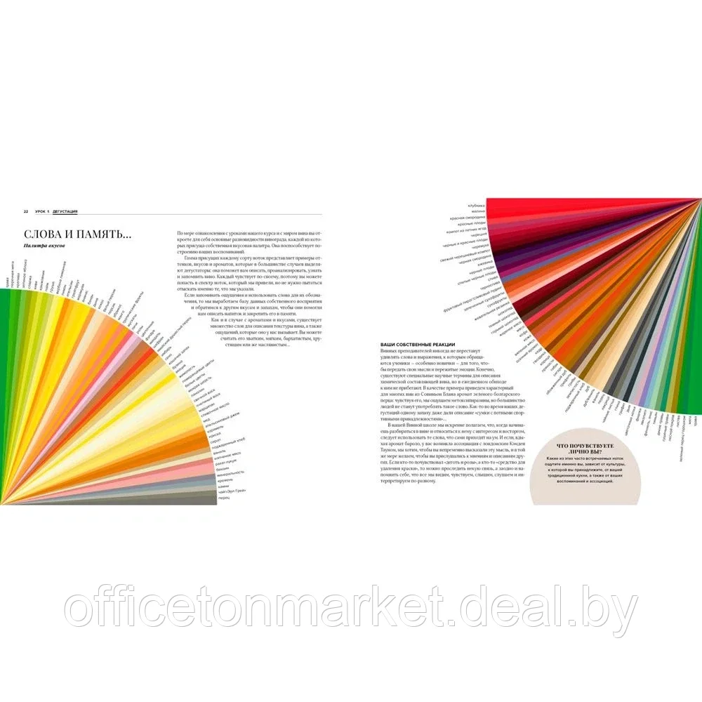 Книга "Дегустация как метод познания. Винный курс с лирическими отступлениями", Ламонт Р. - фото 4 - id-p225775762