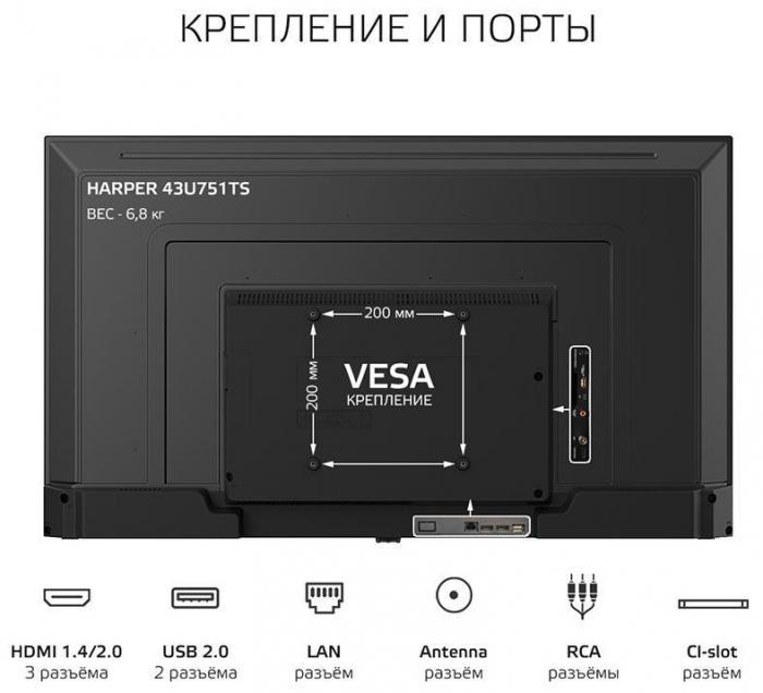 Телевизор 43 дюйма HARPER 43U751TS 4K Ultra HD SMART TV Яндекс - фото 9 - id-p225509641