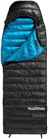 Спальный мешок Naturehike CW400 / NH18C400-D (М, черный)