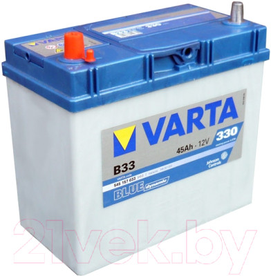 Автомобильный аккумулятор Varta Blue Dynamic B33 / 545157033 (45 А/ч) - фото 1 - id-p225852040