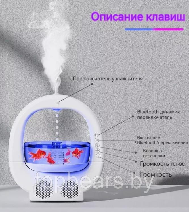 Антигравитационный увлажнитель воздуха Аквариум с Bluetooth колонкой Like a fish in water / Увлажнитель - - фото 8 - id-p225924692