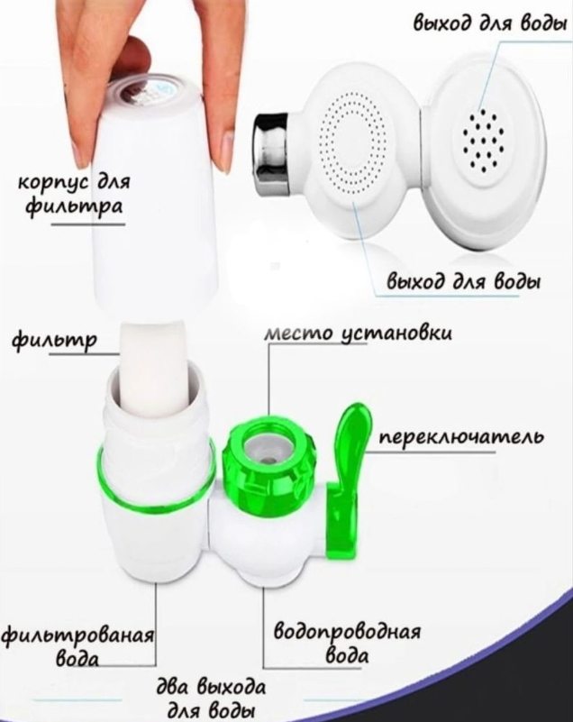 Фильтр очиститель воды Water Purifier / Фильтр проточный грубой девятиуровневой очистки Белый - фото 5 - id-p225925295