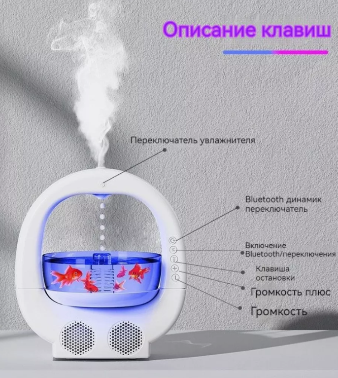 Антигравитационный увлажнитель воздуха Аквариум с Bluetooth колонкой Like a fish in water / Увлажнитель - - фото 8 - id-p225925296