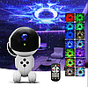 Ночник - Проектор Робот Black Hole Galaxy projector (пульт ДУ, таймер), фото 6