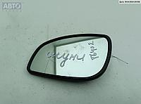 Стекло зеркала наружного левого Opel Signum