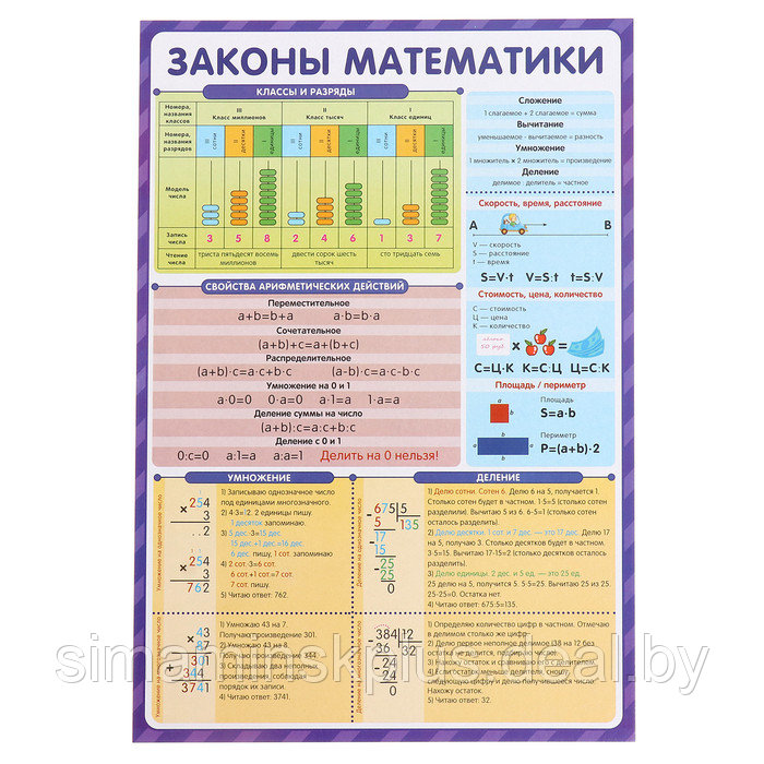 Обучающие плакаты. Учусь на отлично - фото 9 - id-p225928760