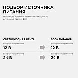 Блок питания 24В, 100Вт, импульсный, IP67, 175-265В, 4,2А, алюм., сереб., 205*46*35мм., фото 2