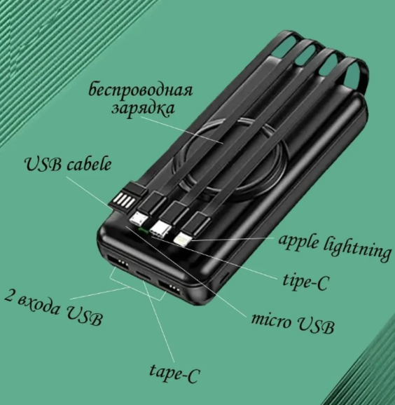Зарядное устройство Wireless Fast charging 4 кабеля. Внешний аккумулятор 10000 мАч - фото 5 - id-p225951523