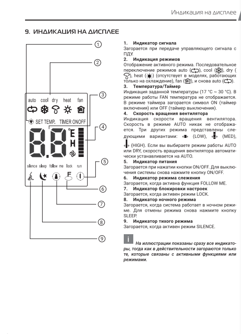 Комплект Royal Thermo Forte Integro RTFU-48LAKHN1 сплит-системы, напольно-потолочного типа\ 140 м.кв - фото 7 - id-p224932510