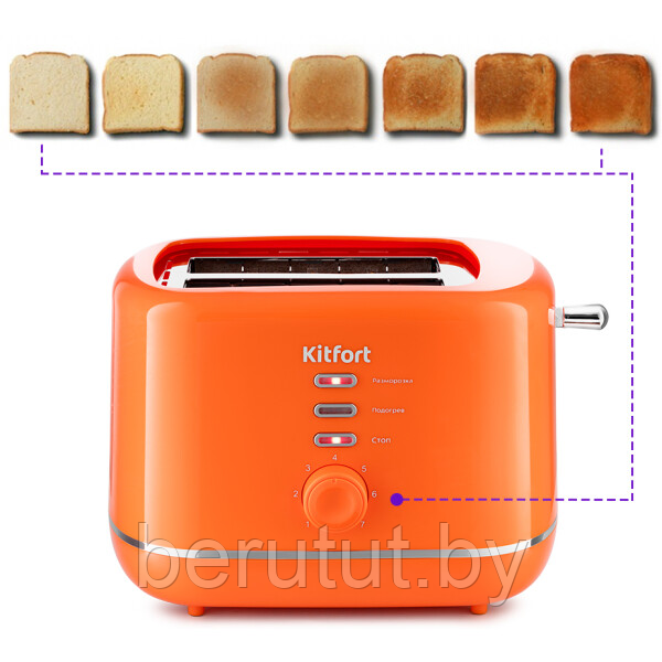 Тостер Kitfort KT-2050-4 (оранжевый) - фото 4 - id-p225951728