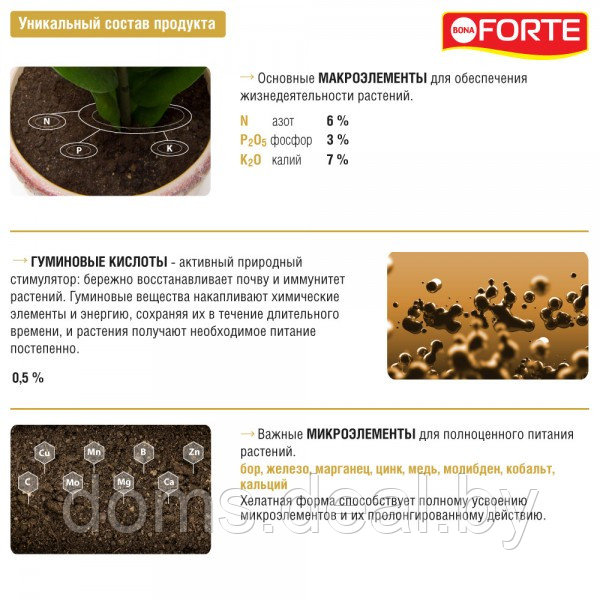 Удобрение Bona Forte органо-минеральное (концентрат) для ВСЕХ КОМНАТНЫХ растений серия ЗДОРОВЬЕ, 285мл Bona - фото 4 - id-p224400527