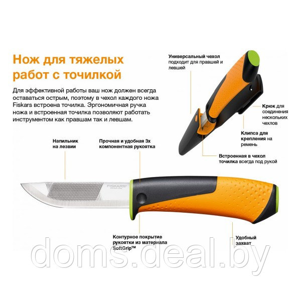 Нож столярный для тяжелых работ с точилкой FISKARS, 1023619 FISKARS 22363 - фото 4 - id-p215582277