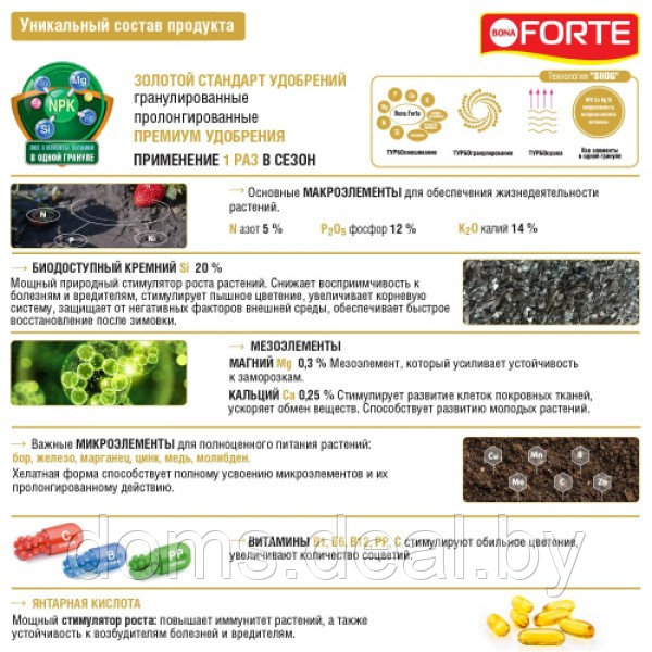 Удобрение Bona Forte гранулированное пролонгированное Для клубники и ягод с биодоступным кремнием, 1л Bona - фото 3 - id-p224326028