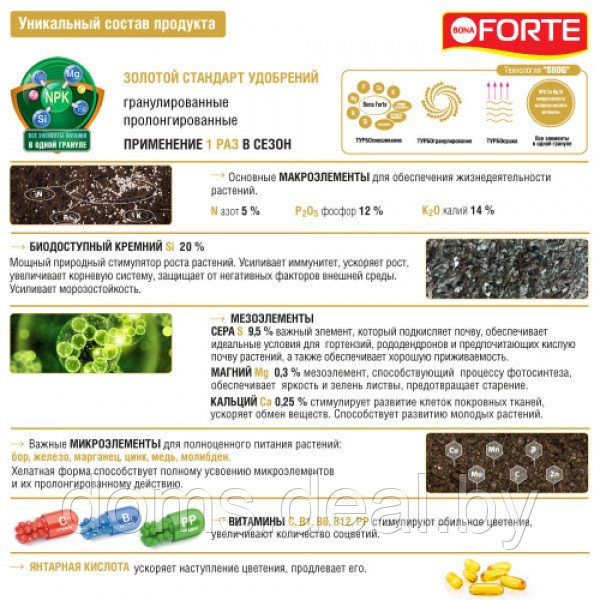 Удобрение Bona Forte гранулированное пролонгированное для Гортензий и рододендронов, 2,5кг Bona Forte - фото 3 - id-p224441924