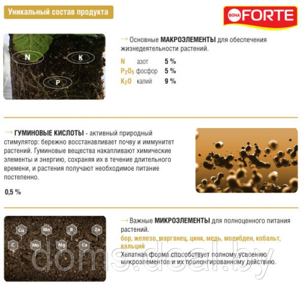 Удобрение Bona Forte органо-минеральное (концентрат) для ФИАЛОК и БЕГОНИЙ серия ЗДОРОВЬЕ, 285мл Bona Forte - фото 2 - id-p224458959