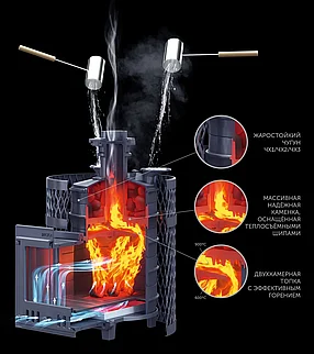 Печь для бани Технолит Искандер ЗК 25 (М) Ураган, фото 2
