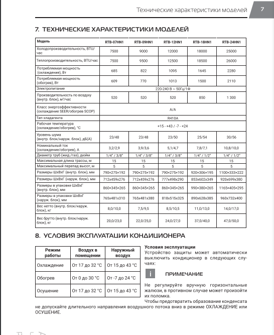 Сплит-система Royal Thermo Barocco RTB-07HN1 \20м.кв\комплект\Wi-Fi\ on/off - фото 5 - id-p224949897