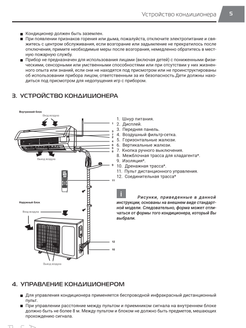 Сплит-система Royal Thermo Perfecto RTP-07HN1 \20м.кв\комплект\on/off - фото 6 - id-p224932330