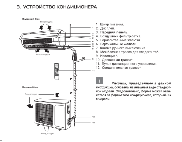 Сплит-система инверторного типа Royal Thermo Perfecto DC RTPI-09HN8 \25м²\комплект - фото 6 - id-p224916365